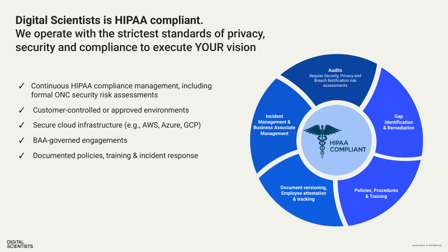 Deck HIPAA slide