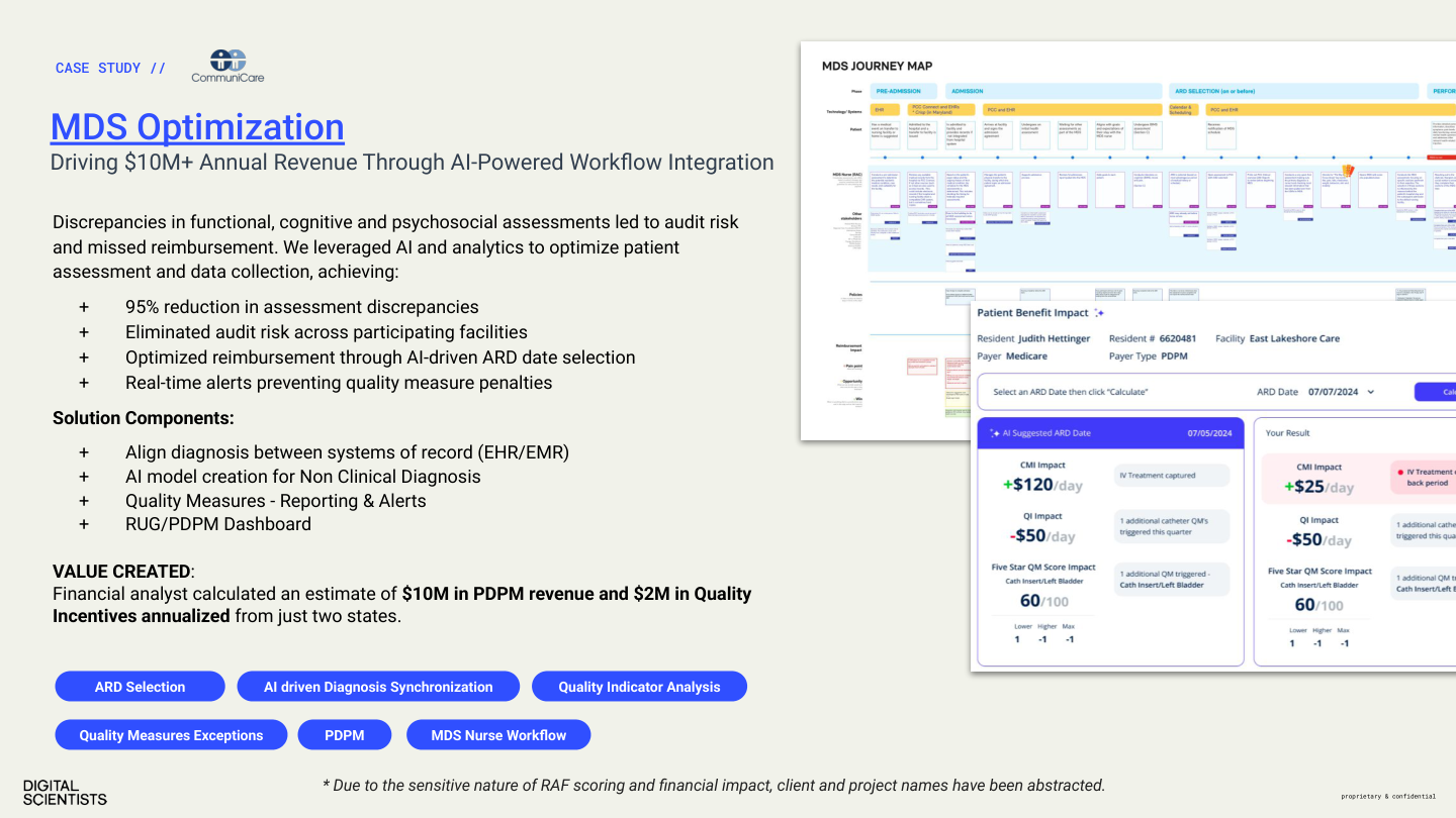 Deck MDS case study