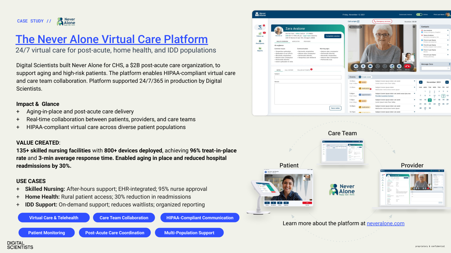 Deck Never Alone case study